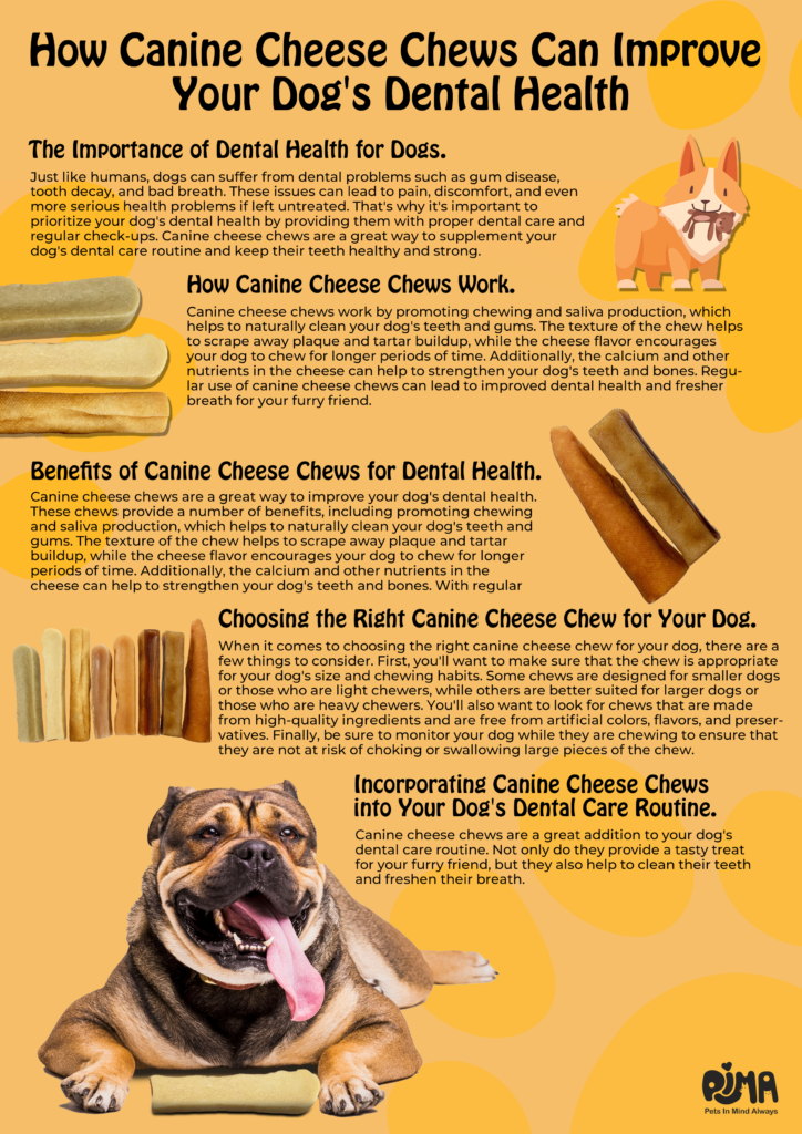 How Canine Cheese Chews Can Improve Your Dog's Dental Health